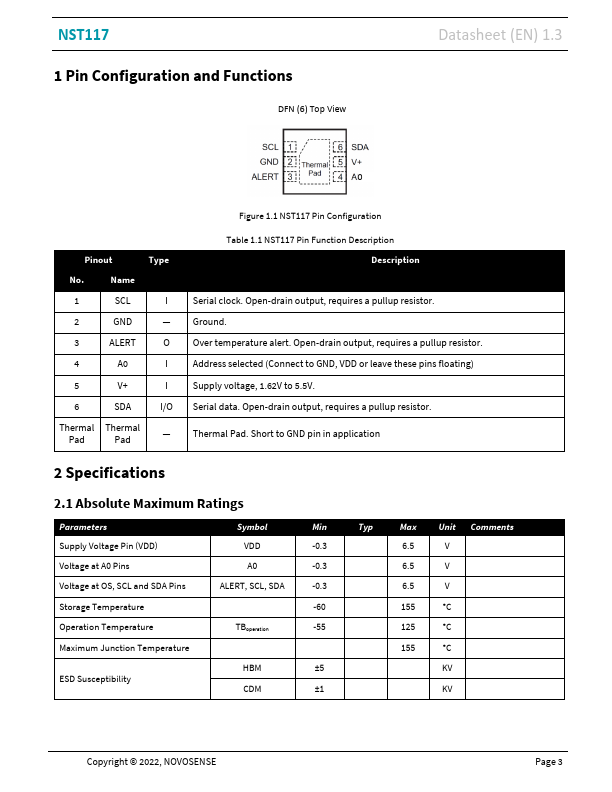 NST117