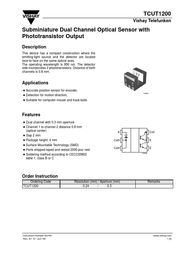 TCUT1200