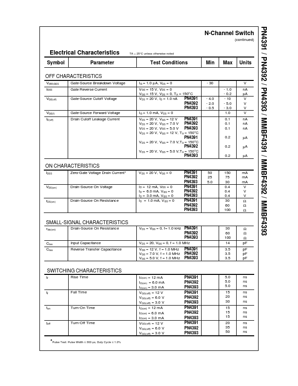 PN4393