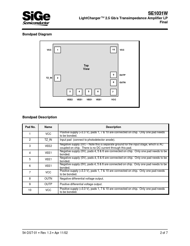 SE1031W