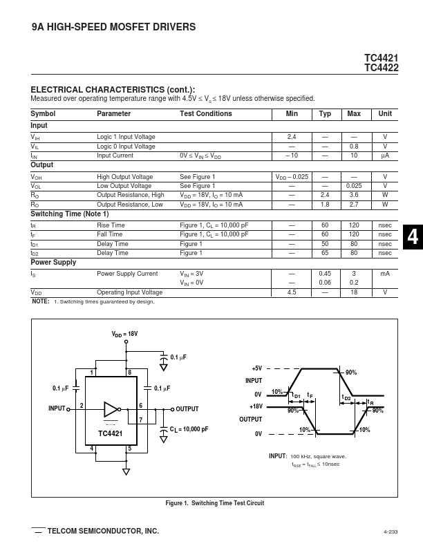 TC4421