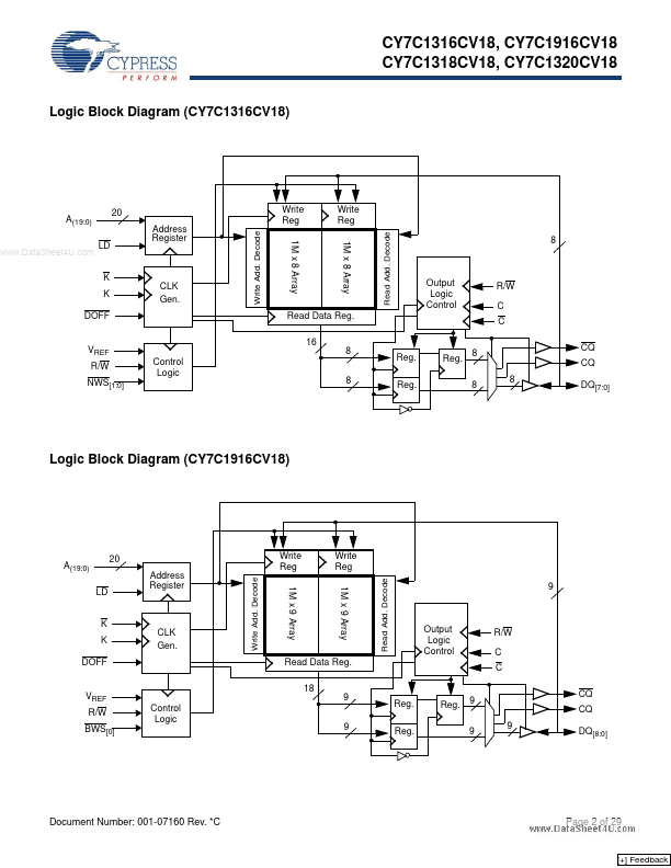 CY7C1320CV18