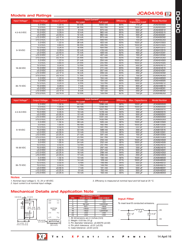 JCA0624S12