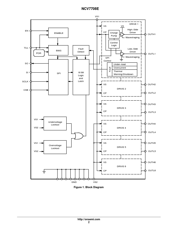 NCV7708E