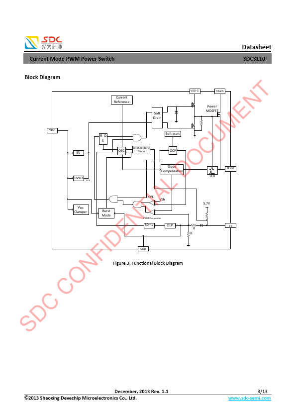 SDC3110