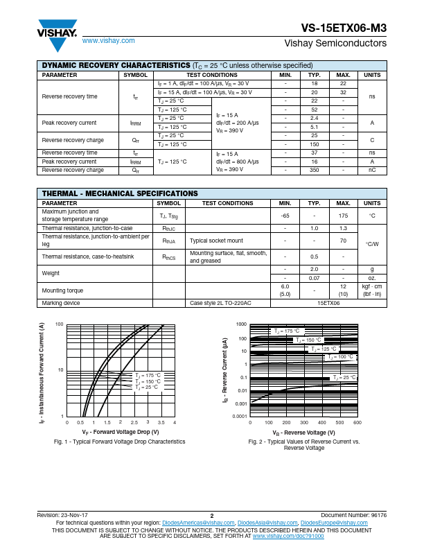 VS-15ETX06-M3