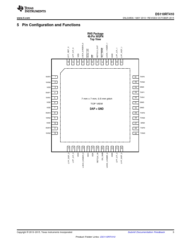 DS110RT410