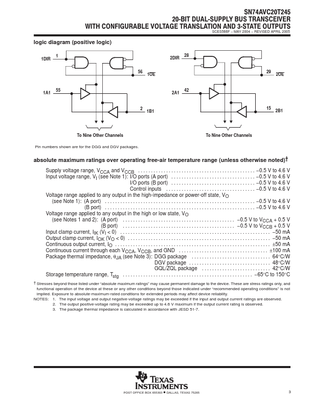 SN74AVC20T245