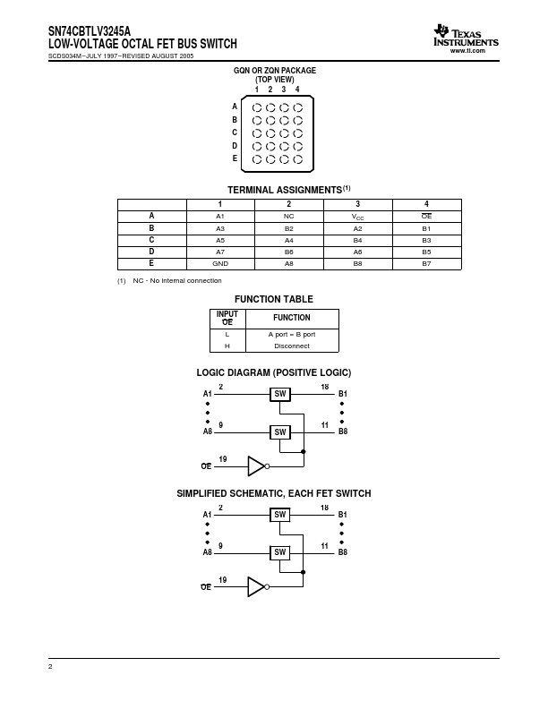 CBTLV3245A