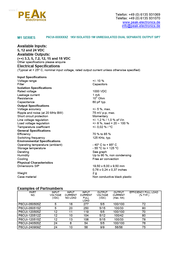 P6CUI-120515Z DC/DC converters by PEAK electronics - Datasheet Preview