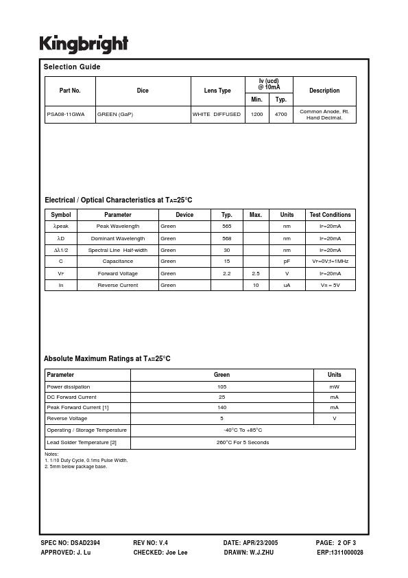 PSA08-11GWA