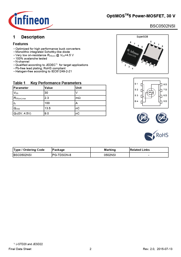 BSC0502NSI