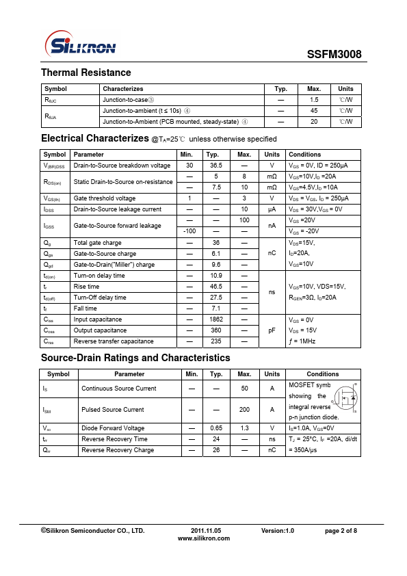 SSFM3008