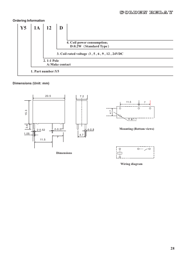 Y51A24D