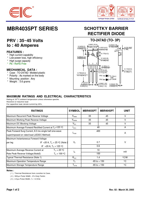 MBR4045PT