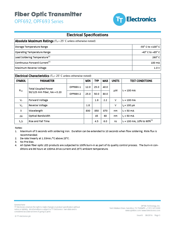 OPF692-2