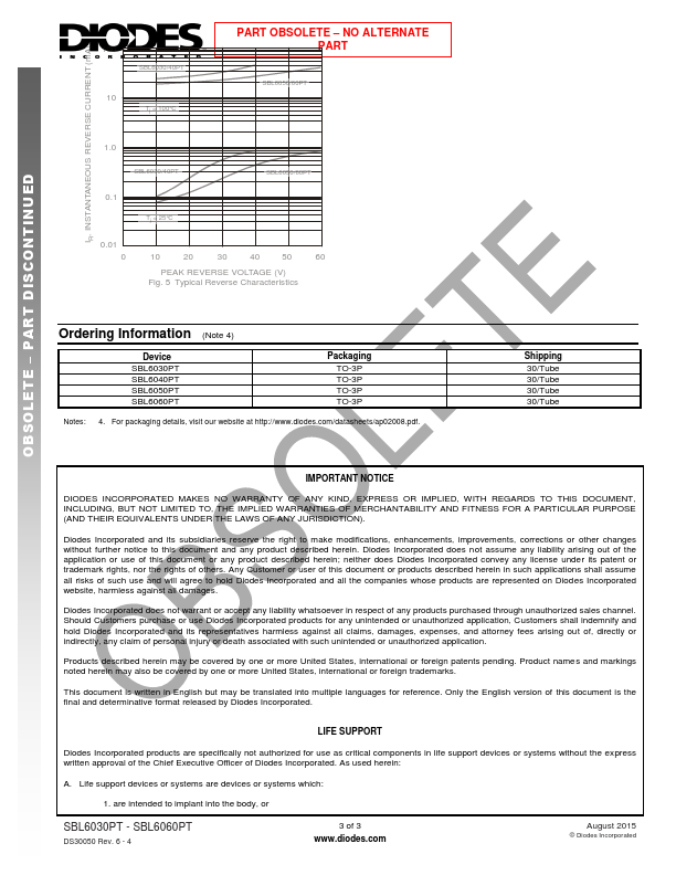 SBL6050PT