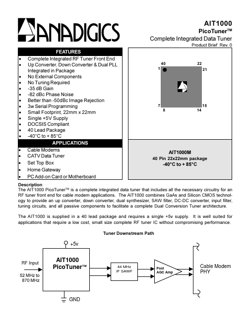 AIT1000