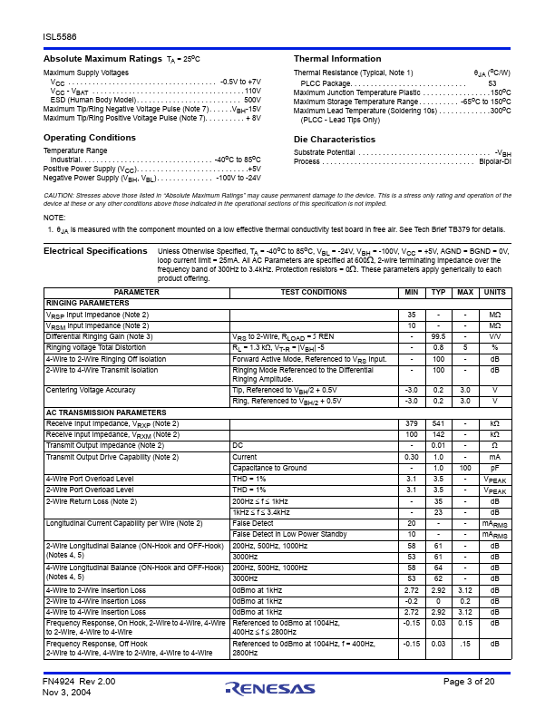 ISL5586