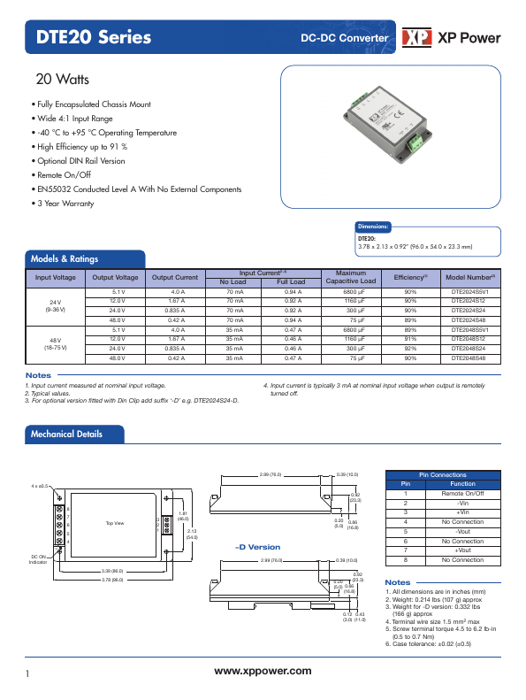 DTE2048S12