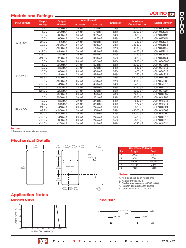 JCH1024S3V3