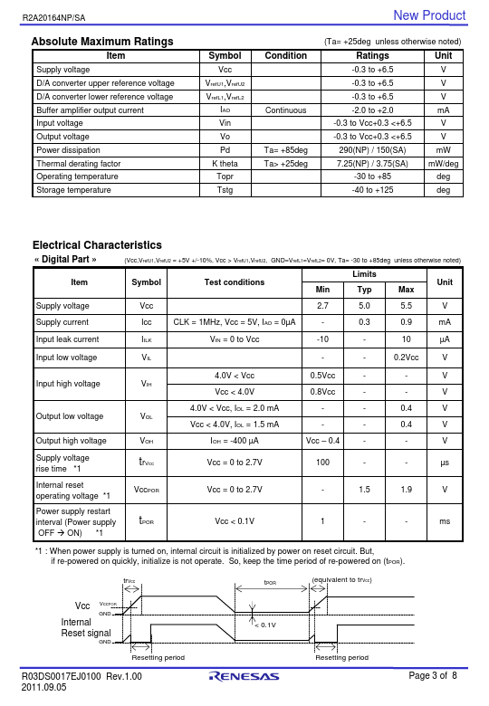 R2A20164NP