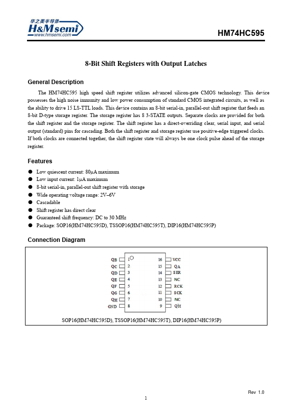HM74HC595 Datasheet Preview