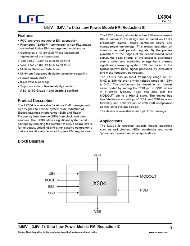 LX304I Datasheet Preview