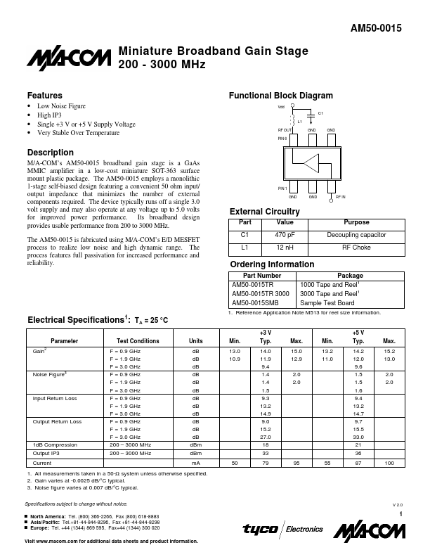 AM50-0015