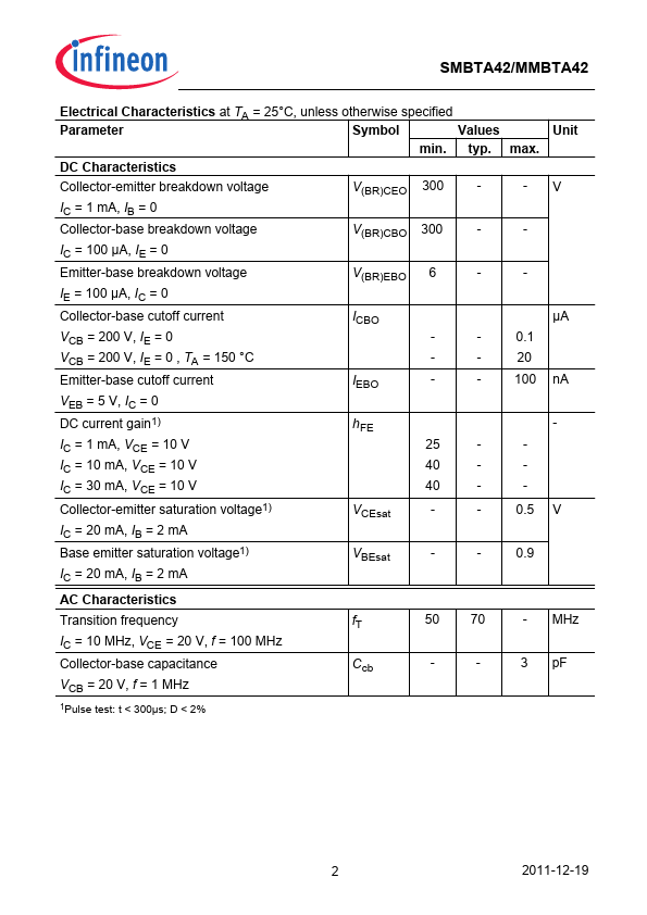 SMBTA42