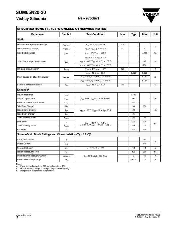 SUM65N20-30