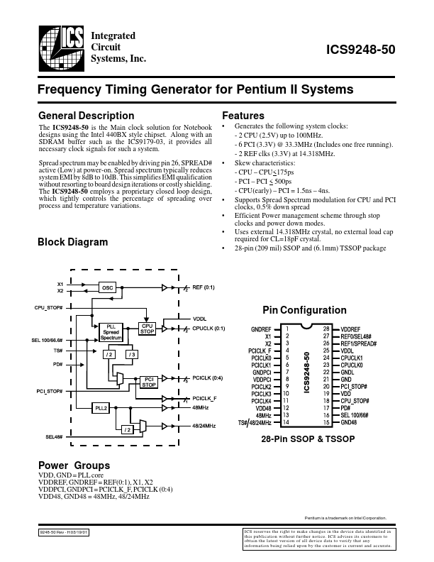 ICS9248-50