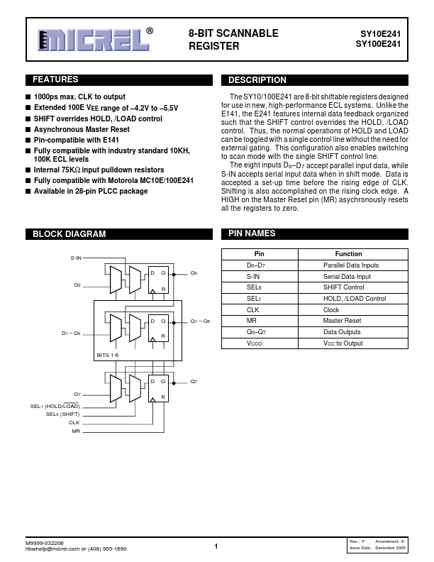 SY10E241