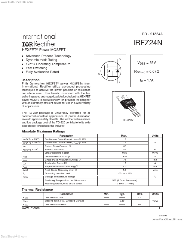 IRFZ24N