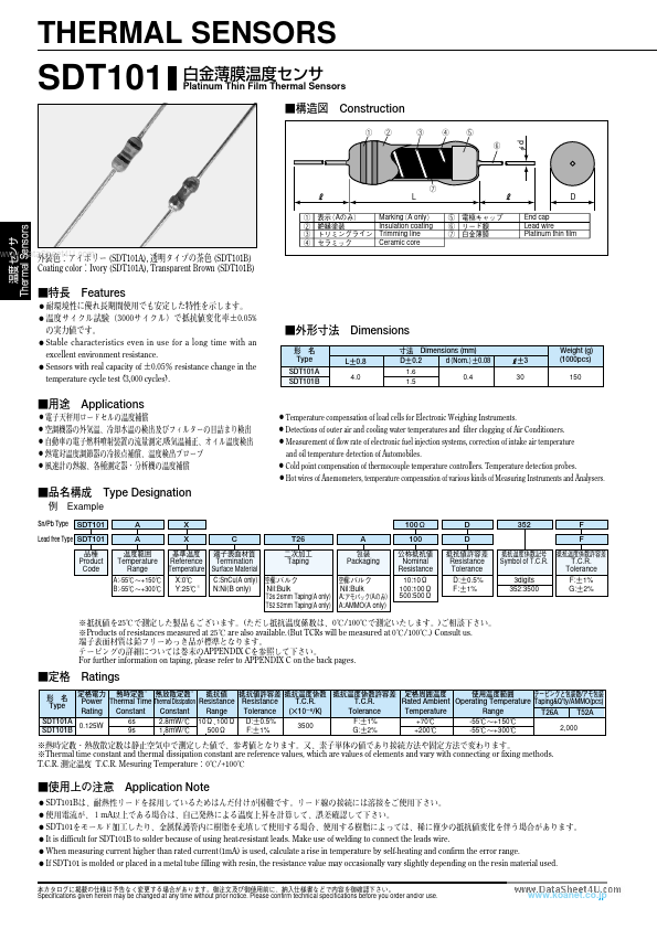 SDT101