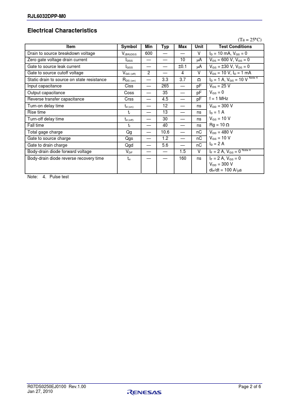 RJL6032DPP-M0