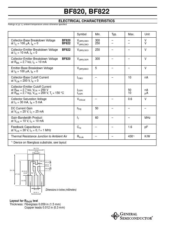 BF822