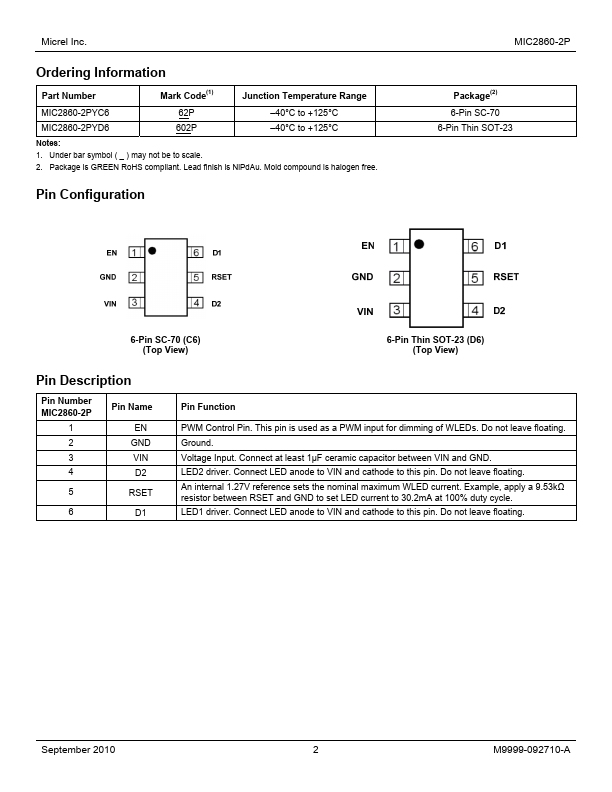 MIC2860-P