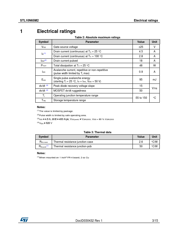 STL10N65M2