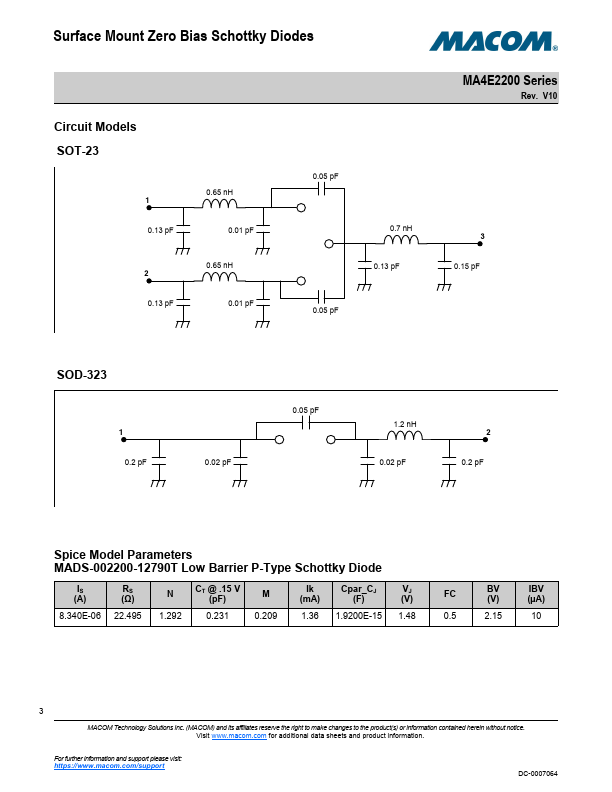 MA4E2200D1-287T