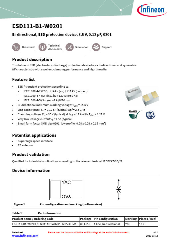 ESD111-B1-W0201 Datasheet Preview