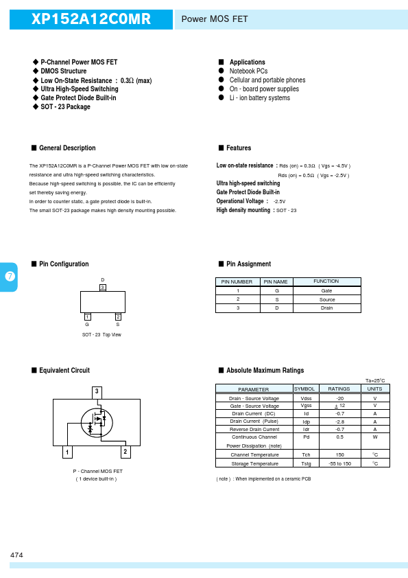 XP152A12COMR