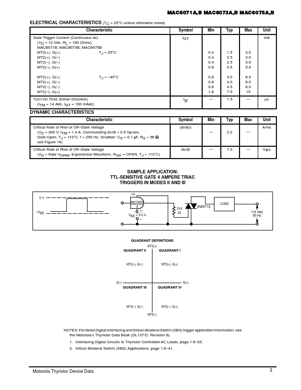 MAC6075A