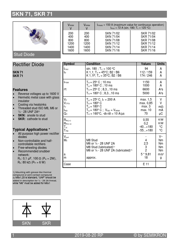 SKR71