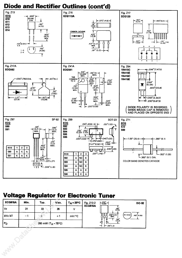 ECG553