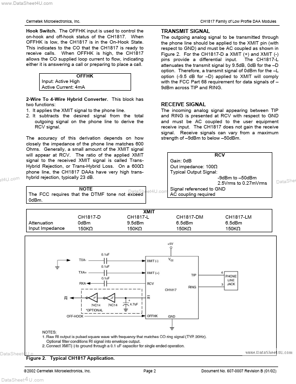 CH1817