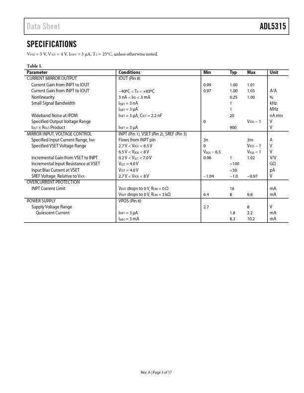 ADL5315