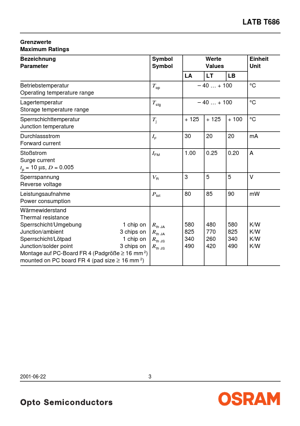 LATBT686