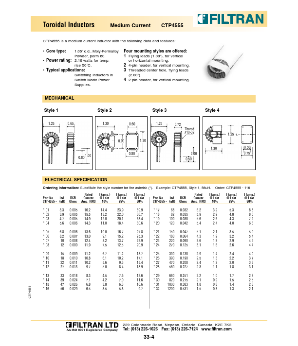 CTP4555