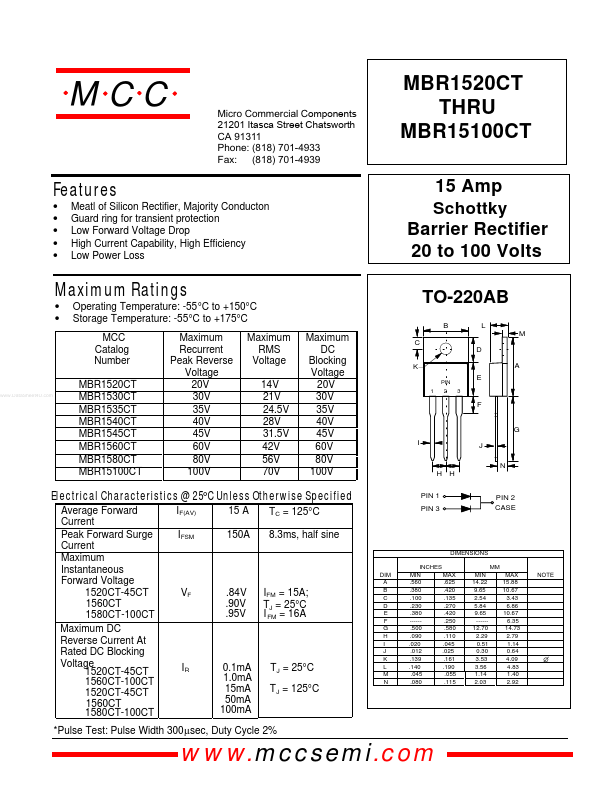 MBR1520CT